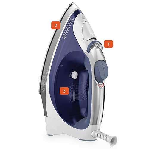 Xpress Steam Iron IR08X BLACK DECKER